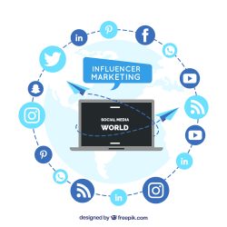 Digital Marketing & Social Media Management – Self Learning Online Course